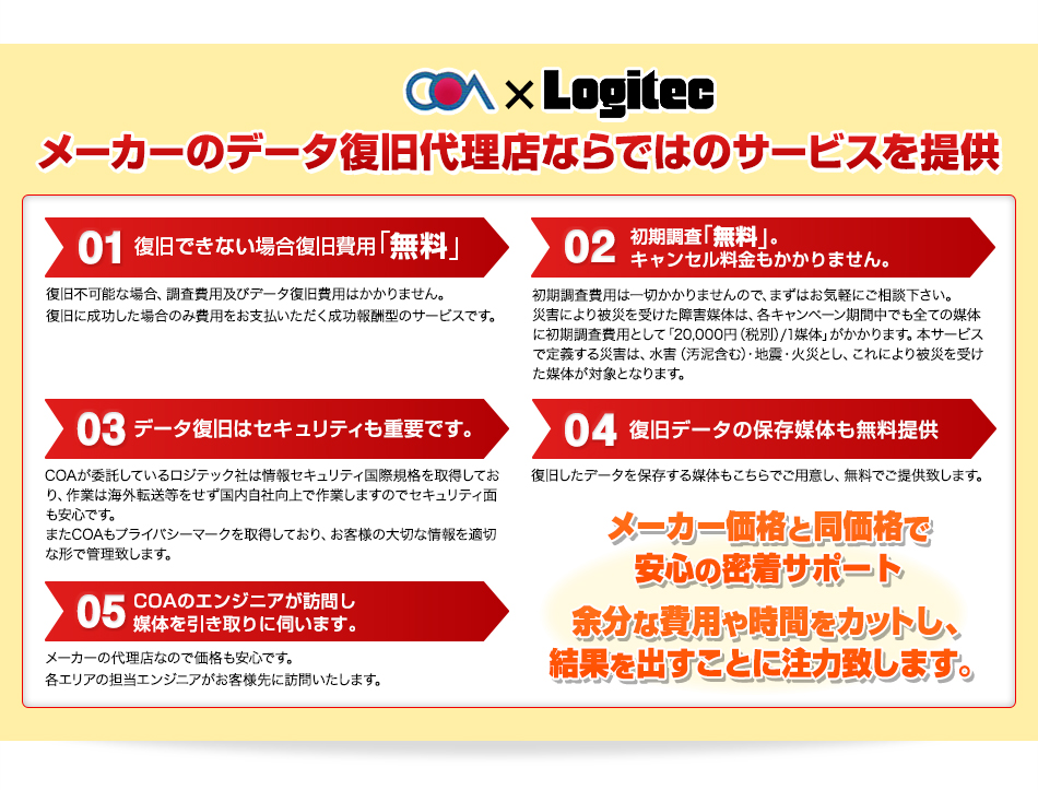 COA×Logitecメーカーのデータ復旧代理店ならではのサービスを提供